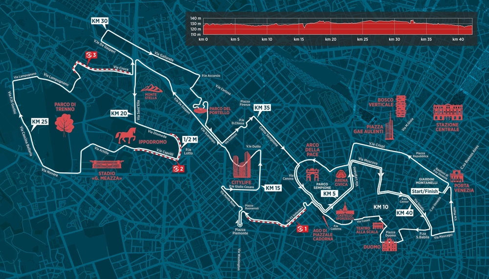 Il percorso della Milano Marathon 2023