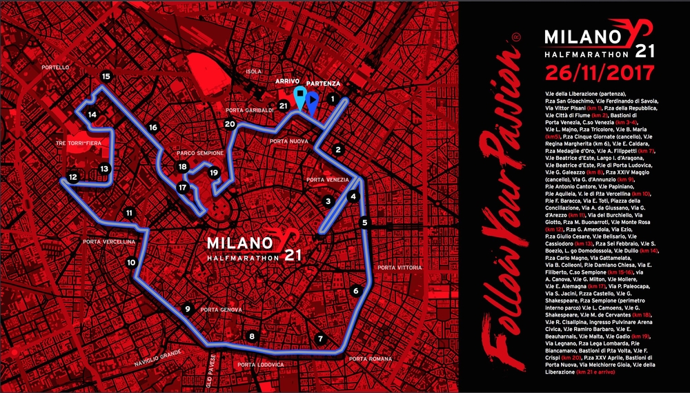 Ecco il percorso della Milano 21 Half Marathon
